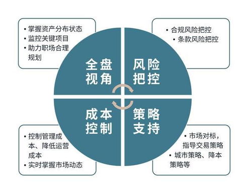数智赋能 标杆领航 仲量科技荣膺第十三届财经峰会“2024科技创新引领奖”